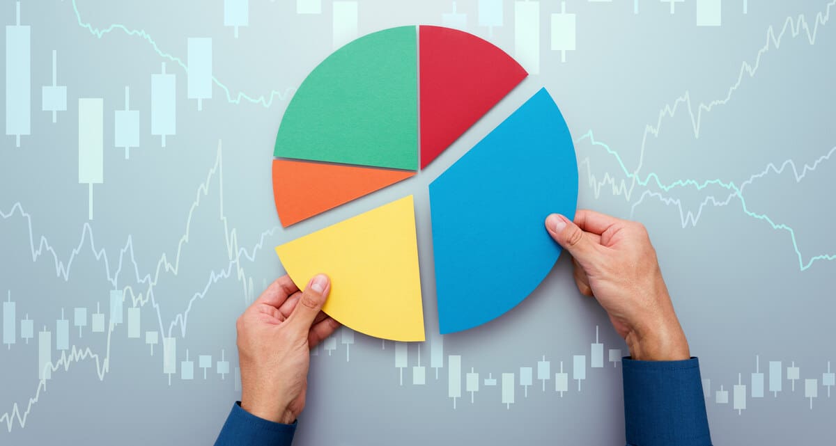 kördiagram és kezek - a diverzifikálás jelentése befektetéseknél