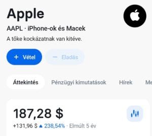 Apple részvény Revoluton